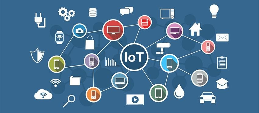 INTERNET OF THINGS {IOT}
